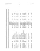 BIOMARKERS FOR STROKE diagram and image