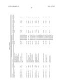 BIOMARKERS FOR STROKE diagram and image