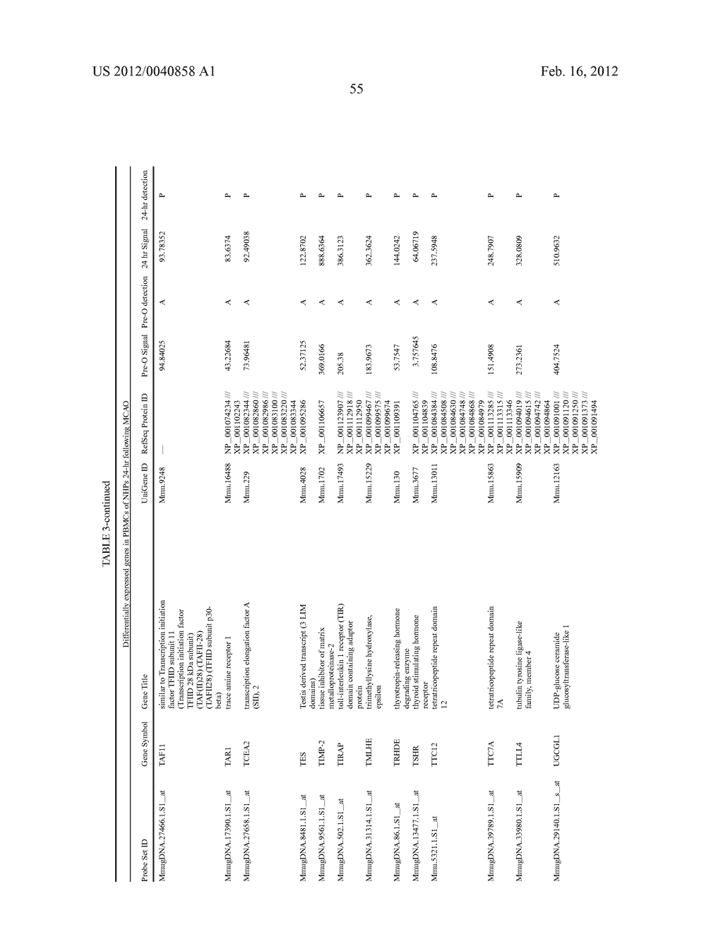 BIOMARKERS FOR STROKE - diagram, schematic, and image 60