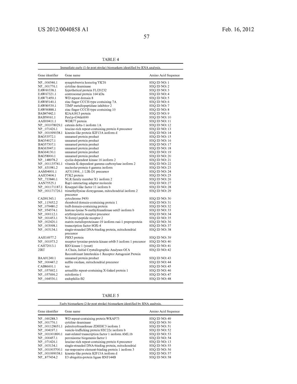 BIOMARKERS FOR STROKE - diagram, schematic, and image 62