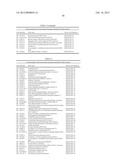 BIOMARKERS FOR STROKE diagram and image