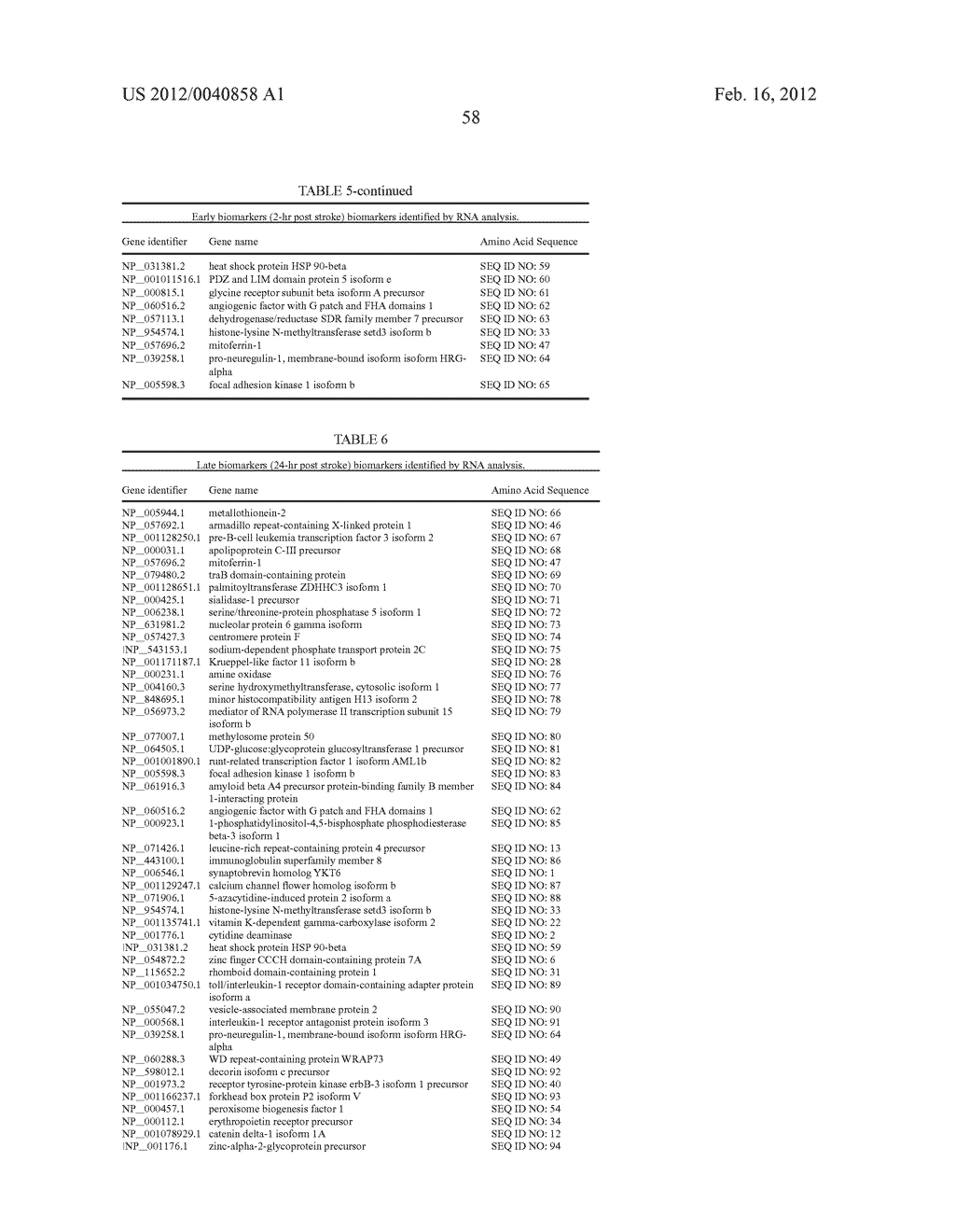 BIOMARKERS FOR STROKE - diagram, schematic, and image 63