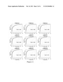 Pancreatic Cancer Biomarkers and Uses Thereof diagram and image