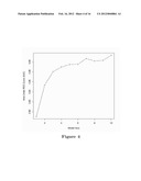 Pancreatic Cancer Biomarkers and Uses Thereof diagram and image