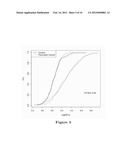 Pancreatic Cancer Biomarkers and Uses Thereof diagram and image