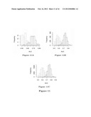 Pancreatic Cancer Biomarkers and Uses Thereof diagram and image