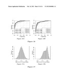 Pancreatic Cancer Biomarkers and Uses Thereof diagram and image