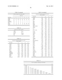 Pancreatic Cancer Biomarkers and Uses Thereof diagram and image