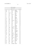 Pancreatic Cancer Biomarkers and Uses Thereof diagram and image