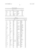 Pancreatic Cancer Biomarkers and Uses Thereof diagram and image