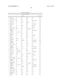 Pancreatic Cancer Biomarkers and Uses Thereof diagram and image