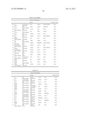 Pancreatic Cancer Biomarkers and Uses Thereof diagram and image