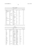 Pancreatic Cancer Biomarkers and Uses Thereof diagram and image