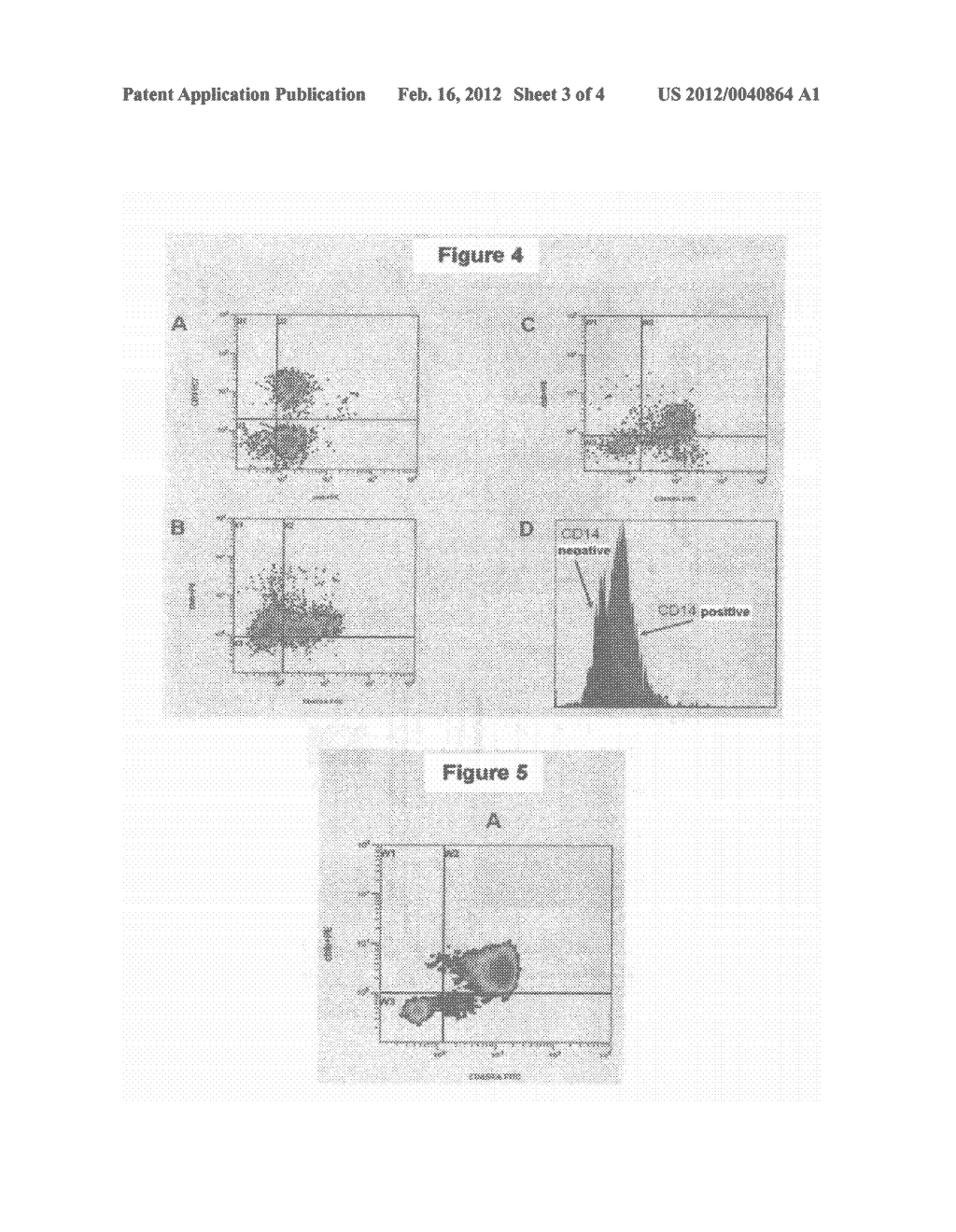 Method for Determining the Cbl-b Expression - diagram, schematic, and image 04