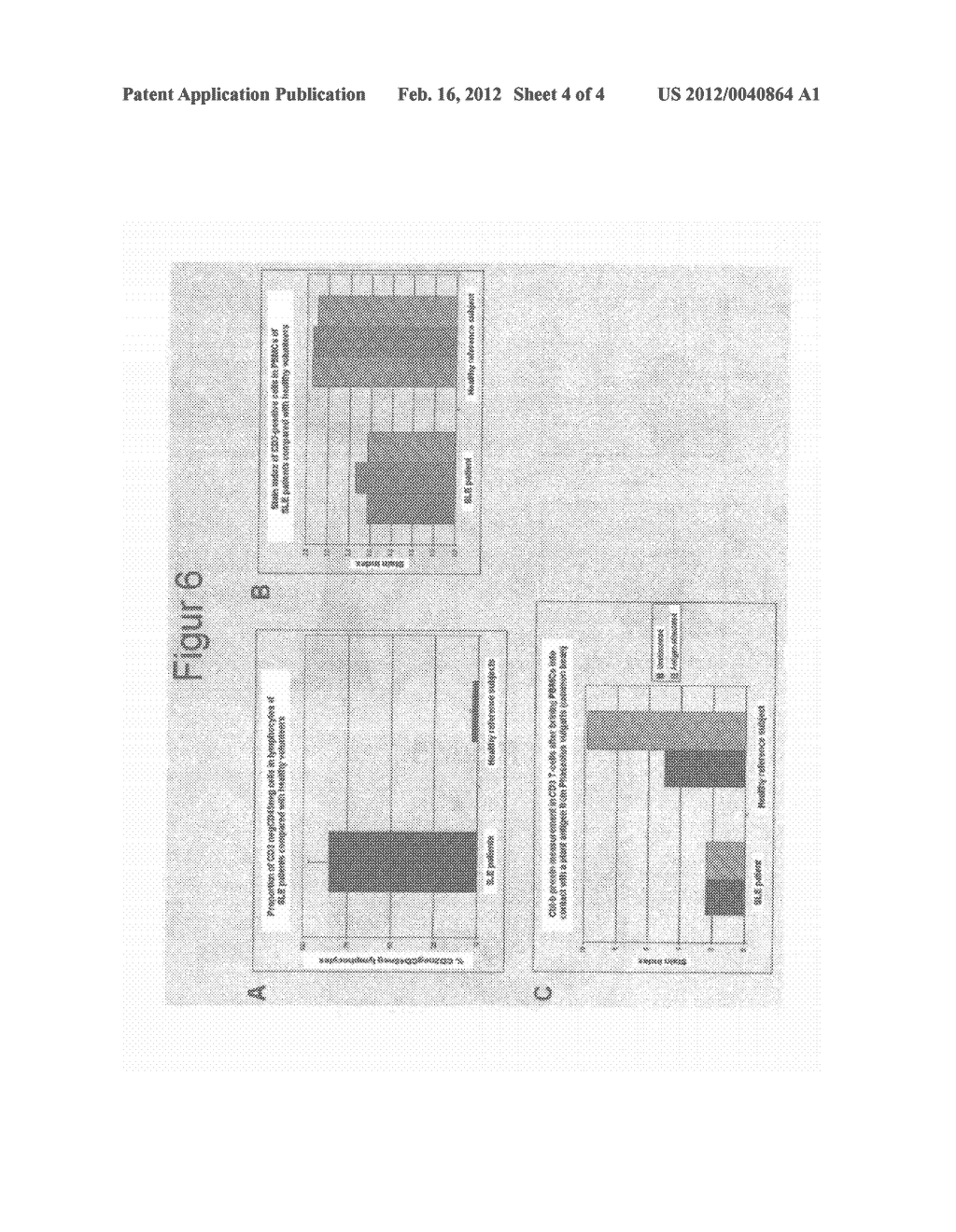 Method for Determining the Cbl-b Expression - diagram, schematic, and image 05