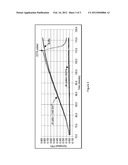 High Resolution Label Free Analysis of Cellular Properties diagram and image