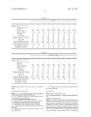 PROCESS FOR PRODUCING ALPHA-OLEFIN POLYMER, ALPHA-OLEFIN POLYMER, AND     LUBRICATING OIL COMPOSITION diagram and image