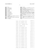 Analogues of Neuropeptide Y Having At Least One Synthetic Amino Acid     Substitution diagram and image