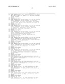 Analogues of Neuropeptide Y Having At Least One Synthetic Amino Acid     Substitution diagram and image