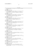 Analogues of Neuropeptide Y Having At Least One Synthetic Amino Acid     Substitution diagram and image