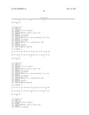 Analogues of Neuropeptide Y Having At Least One Synthetic Amino Acid     Substitution diagram and image