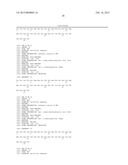 Analogues of Neuropeptide Y Having At Least One Synthetic Amino Acid     Substitution diagram and image