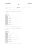 Analogues of Neuropeptide Y Having At Least One Synthetic Amino Acid     Substitution diagram and image