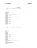 Analogues of Neuropeptide Y Having At Least One Synthetic Amino Acid     Substitution diagram and image