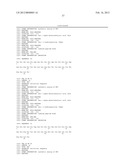 Analogues of Neuropeptide Y Having At Least One Synthetic Amino Acid     Substitution diagram and image