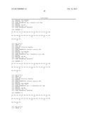 Analogues of Neuropeptide Y Having At Least One Synthetic Amino Acid     Substitution diagram and image