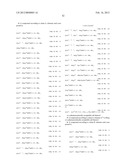 Analogues of Neuropeptide Y Having At Least One Synthetic Amino Acid     Substitution diagram and image