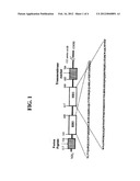 HIV FUSION INHIBITOR PEPTIDES WITH IMPROVED BIOLOGICAL PROPERTIES diagram and image