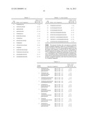 HIV FUSION INHIBITOR PEPTIDES WITH IMPROVED BIOLOGICAL PROPERTIES diagram and image