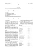 HIV FUSION INHIBITOR PEPTIDES WITH IMPROVED BIOLOGICAL PROPERTIES diagram and image