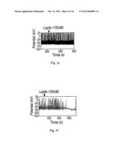 MODIFICATION OF FEEDING BEHAVIOUR diagram and image