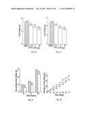 MODIFICATION OF FEEDING BEHAVIOUR diagram and image