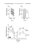 MODIFICATION OF FEEDING BEHAVIOUR diagram and image