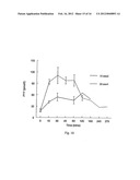 MODIFICATION OF FEEDING BEHAVIOUR diagram and image