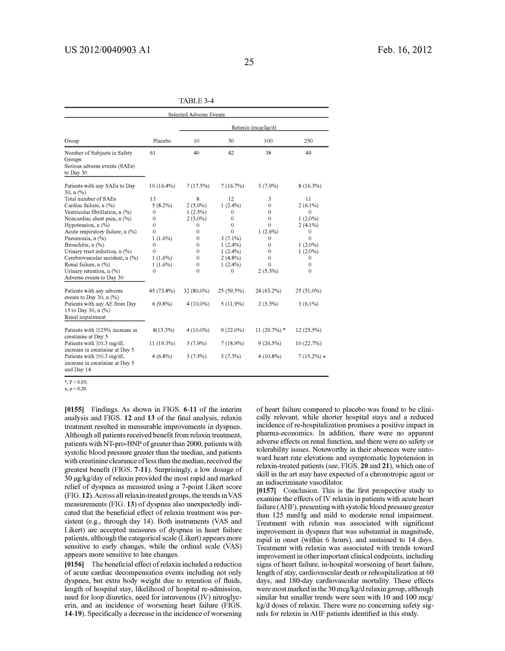 METHOD FOR TREATING DYSPNEA ASSOCIATED WITH ACUTE HEART FAILURE - diagram, schematic, and image 49