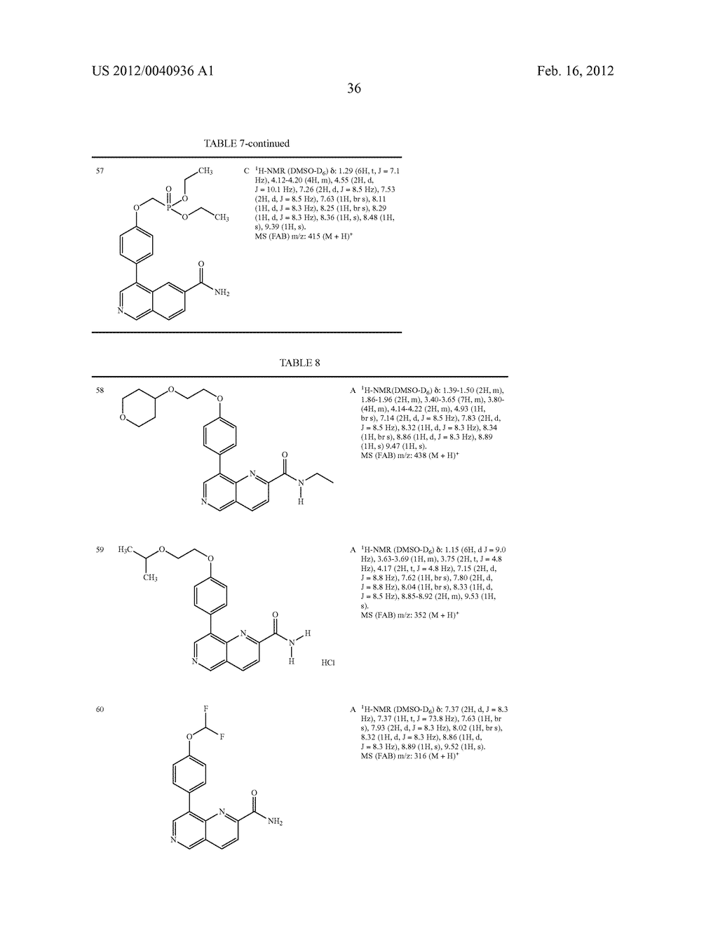 CYCLIC COMPOUND HAVING SUBSTITUTED PHENYL GROUP - diagram, schematic, and image 37