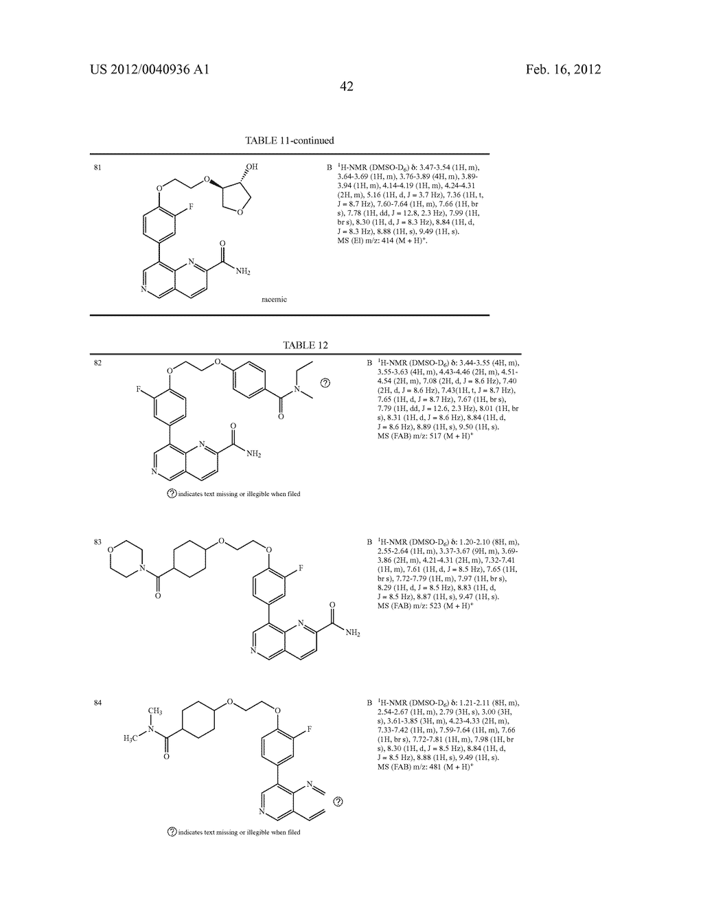 CYCLIC COMPOUND HAVING SUBSTITUTED PHENYL GROUP - diagram, schematic, and image 43