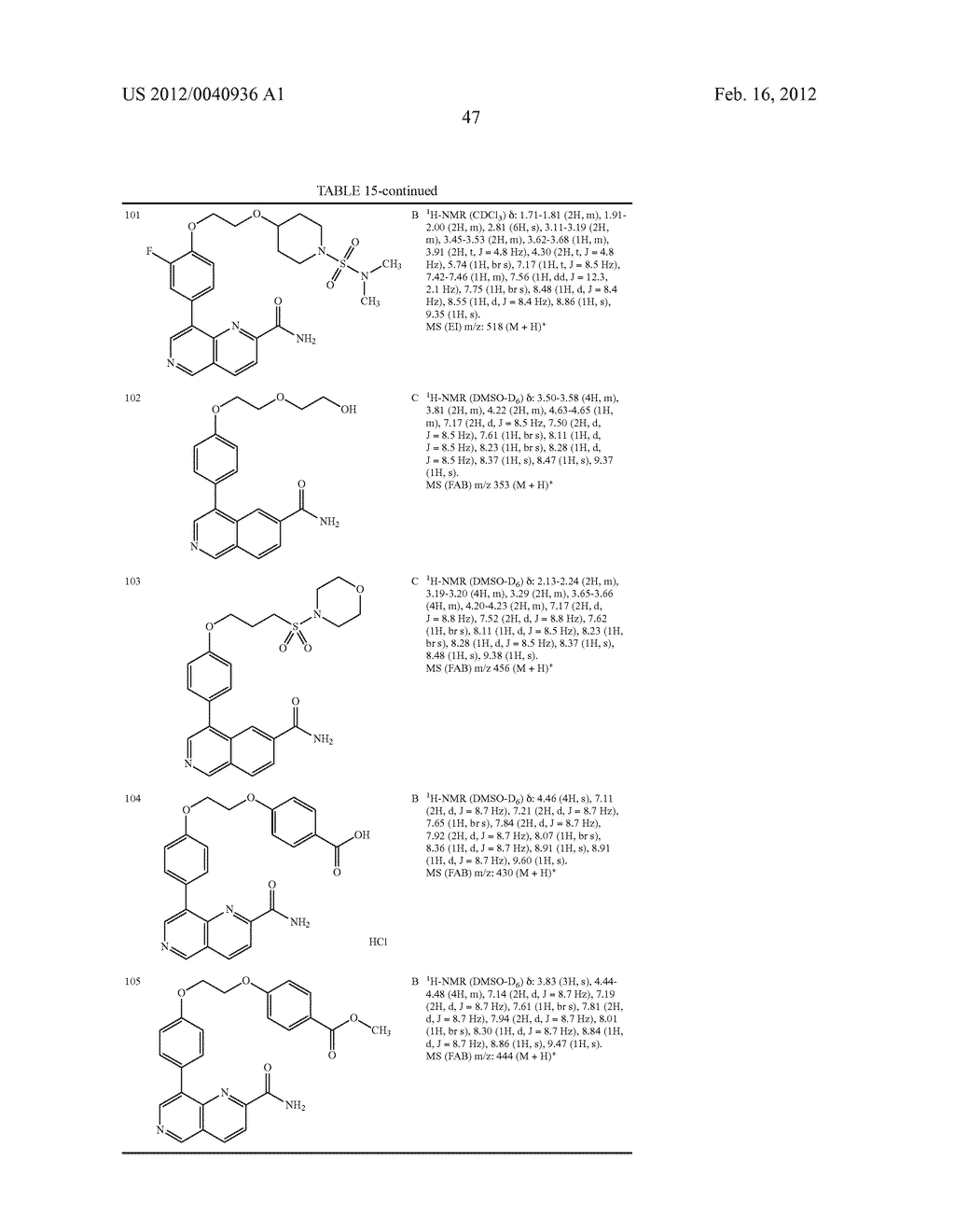 CYCLIC COMPOUND HAVING SUBSTITUTED PHENYL GROUP - diagram, schematic, and image 48