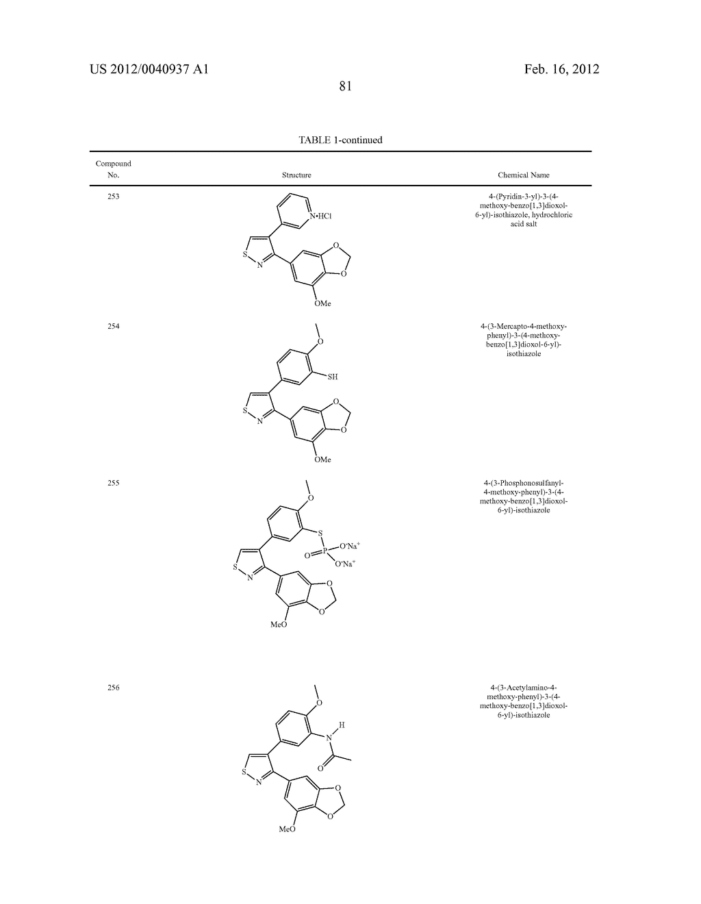 COMPOUNDS FOR THE TREATMENT OF PROLIFERATIVE DISORDERS - diagram, schematic, and image 82