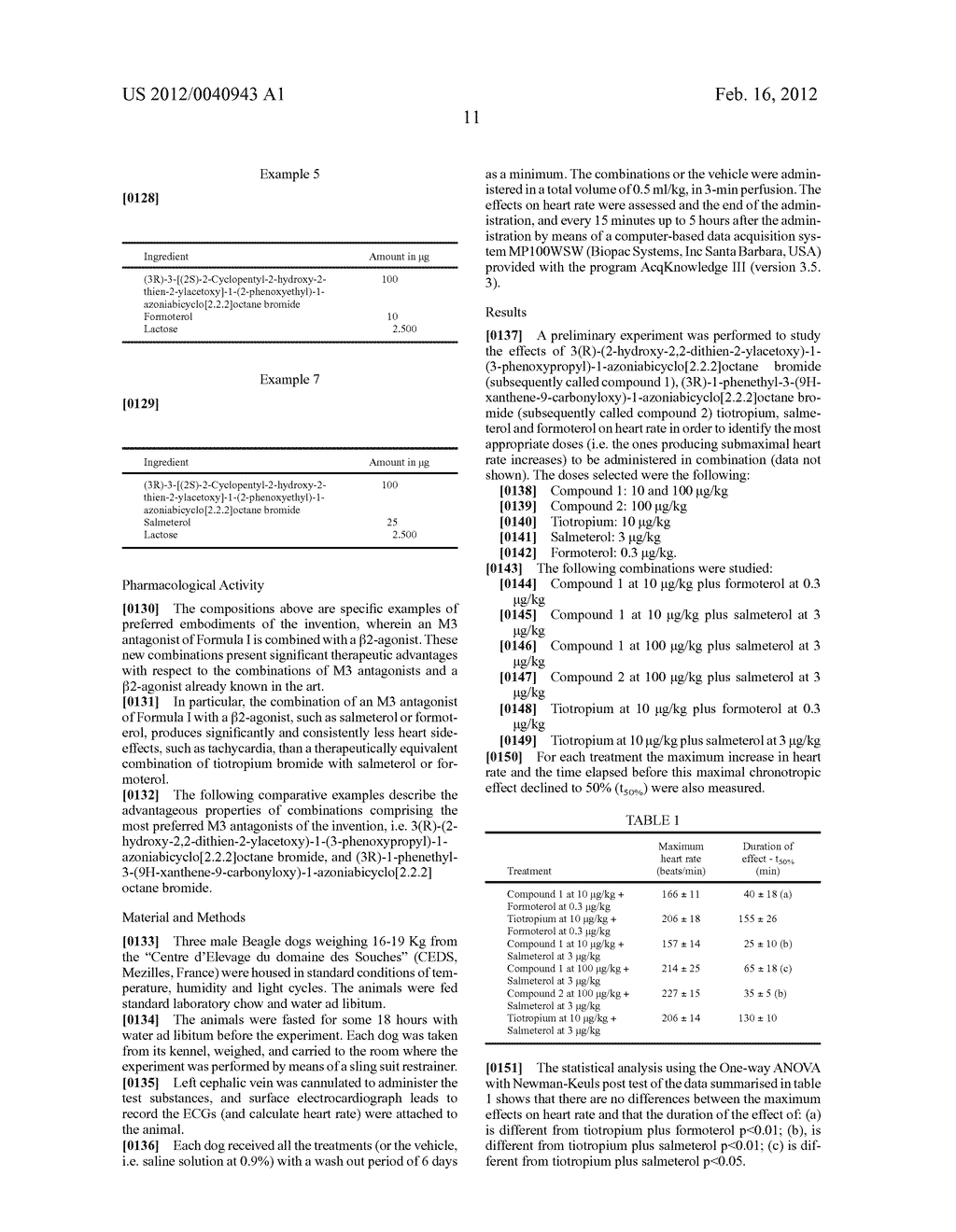 COMBINATIONS COMPRISING ANTIMUSCARINIC AGENTS AND BETA-ADRENERGIC AGONISTS - diagram, schematic, and image 16