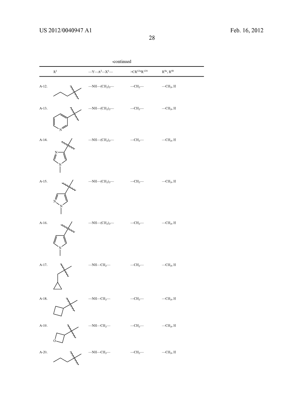 TETRALINE AND INDANE DERIVATIVES, PHARMACEUTICAL COMPOSITIONS CONTAINING     THEM, AND THEIR USE IN THERAPY - diagram, schematic, and image 29