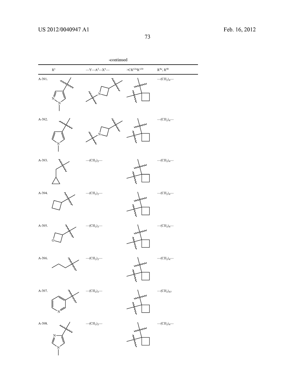 TETRALINE AND INDANE DERIVATIVES, PHARMACEUTICAL COMPOSITIONS CONTAINING     THEM, AND THEIR USE IN THERAPY - diagram, schematic, and image 74