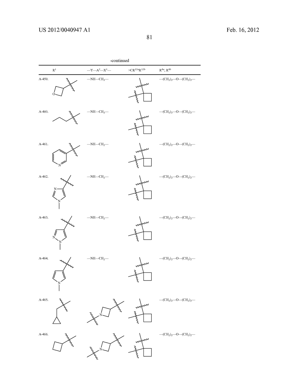 TETRALINE AND INDANE DERIVATIVES, PHARMACEUTICAL COMPOSITIONS CONTAINING     THEM, AND THEIR USE IN THERAPY - diagram, schematic, and image 82