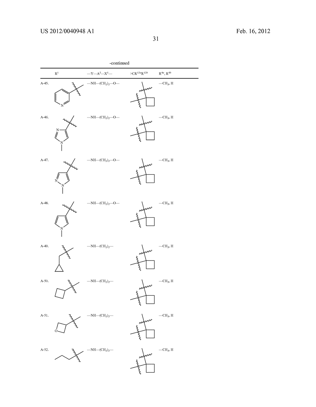 AMINOINDANE DERIVATIVES, PHARMACEUTICAL COMPOSITIONS CONTAINING THEM, AND     THEIR USE IN THERAPY - diagram, schematic, and image 32