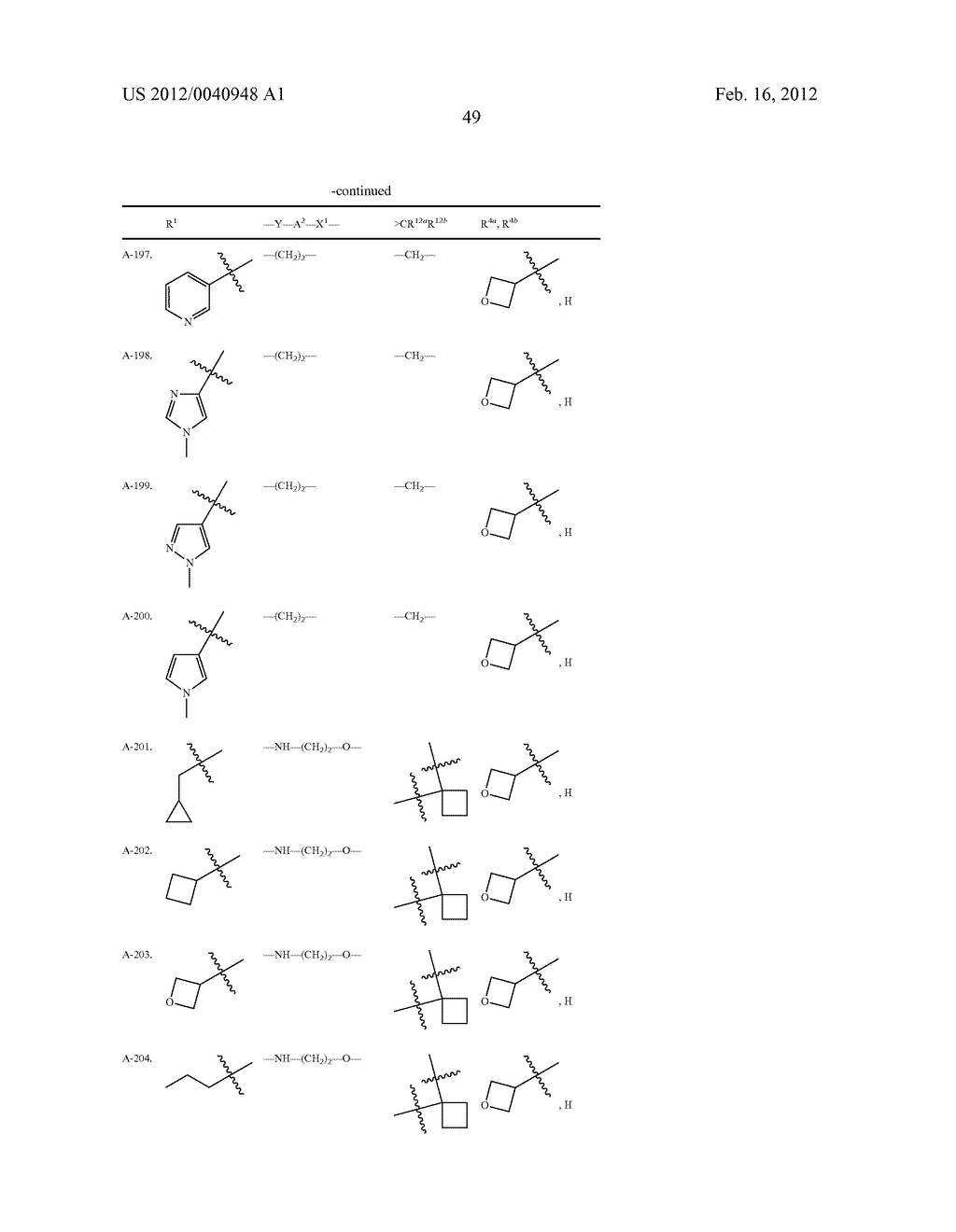 AMINOINDANE DERIVATIVES, PHARMACEUTICAL COMPOSITIONS CONTAINING THEM, AND     THEIR USE IN THERAPY - diagram, schematic, and image 50