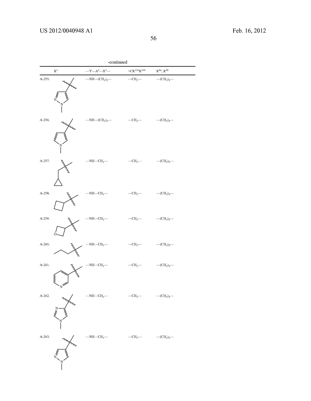 AMINOINDANE DERIVATIVES, PHARMACEUTICAL COMPOSITIONS CONTAINING THEM, AND     THEIR USE IN THERAPY - diagram, schematic, and image 57